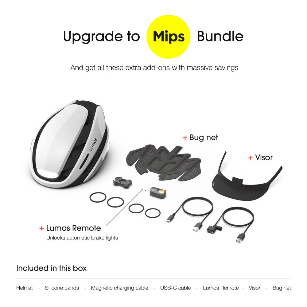 Lumos Ultra Helmet - Image 14