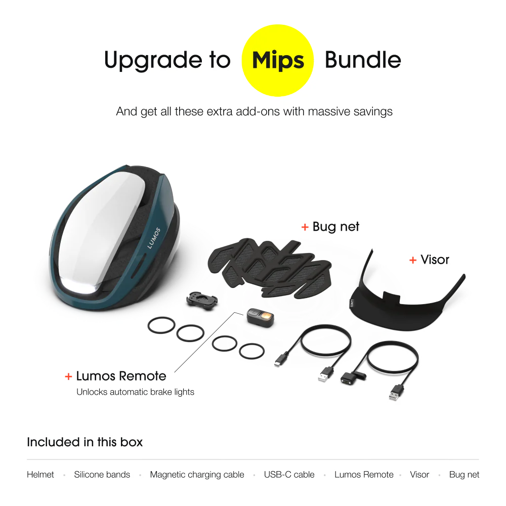 Lumos Ultra Helmet - Image 32
