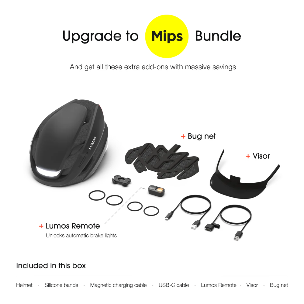 Lumos Ultra Helmet - Image 5